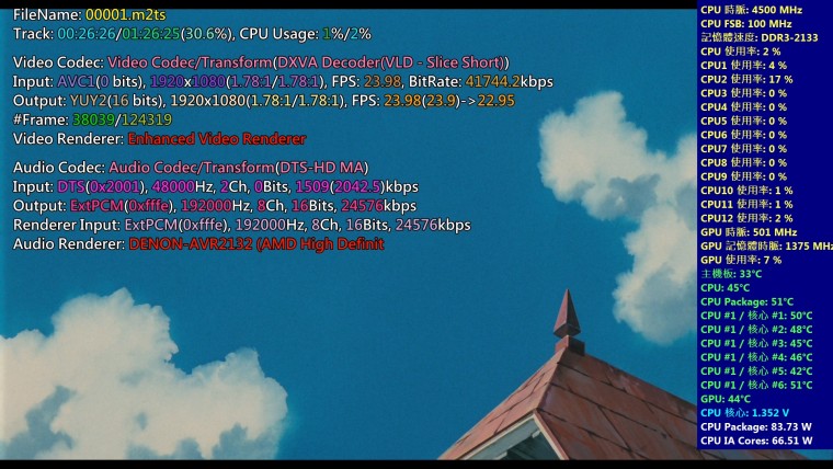 區域網路有線vs無線Blu-ray影片播放(1T1R).jpg