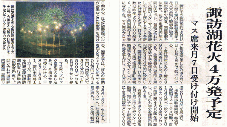 第64回諏訪湖祭湖上花火大会5.gif