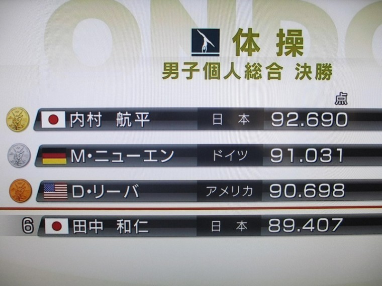 内村航平10.jpg