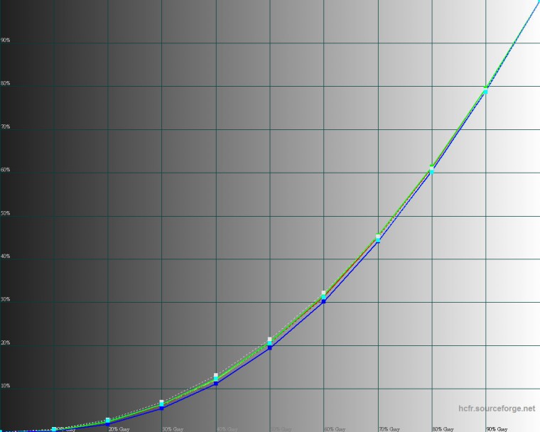 Graph Window 2012615 上午 021259.jpg