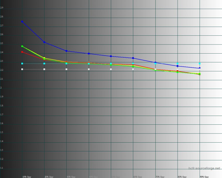 Graph Window 2012615 上午 021522.jpg