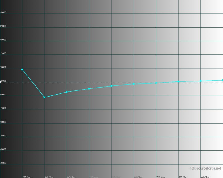 Graph Window 2012615 上午 021534.jpg