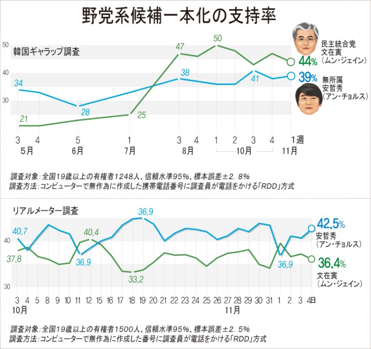 ムン・ジェイン氏2.jpg