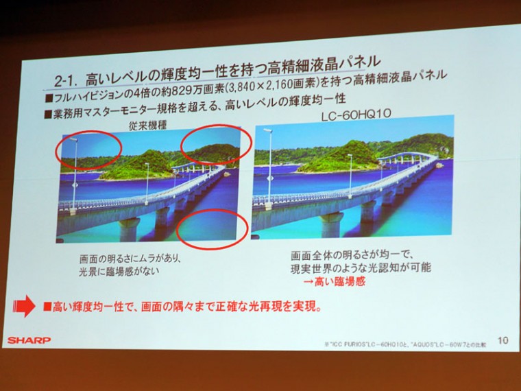 ICC處理原理