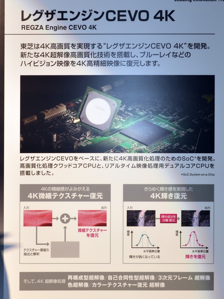 東芝  4Kテレビ.jpg