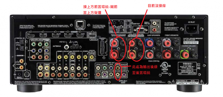30.1 9.1聲道接法.png