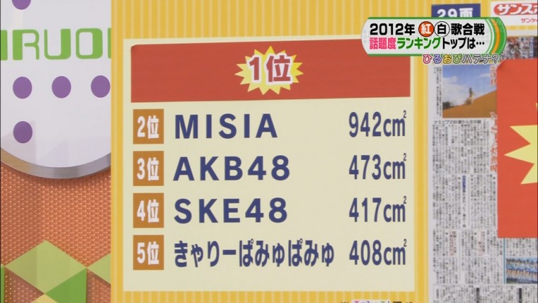 第63回ＮＨＫ紅白歌合戦5.jpg