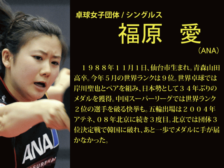 福原愛2.gif