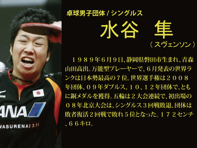 水谷隼.gif