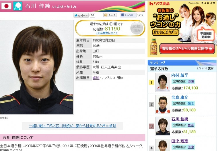 石川佳純4.jpg