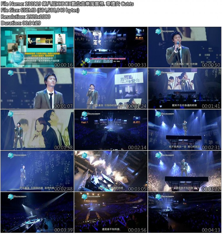 130119 第八屆KKBOX數位音樂風雲榜. 韋禮安 Cut.jpg