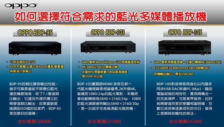 95 103  105 選擇方式.jpg