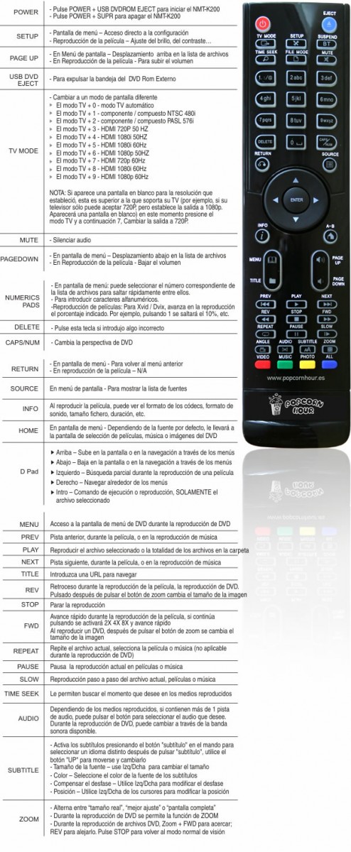 mando_distancia_c200_en.jpg