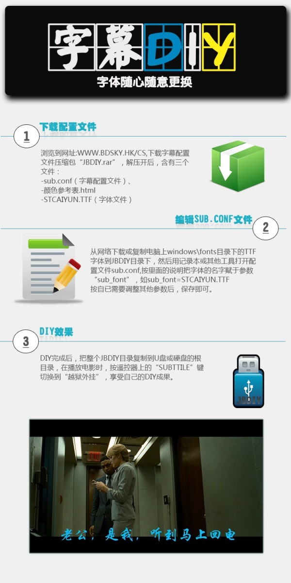 外挂字体.jpg