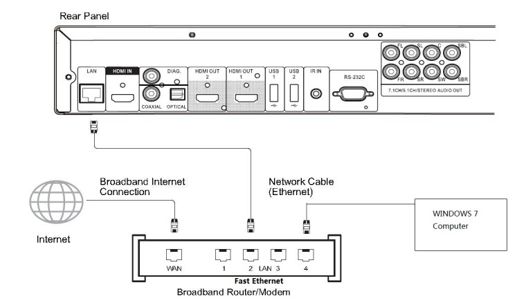 OPPO BDP103网络播放4.jpg