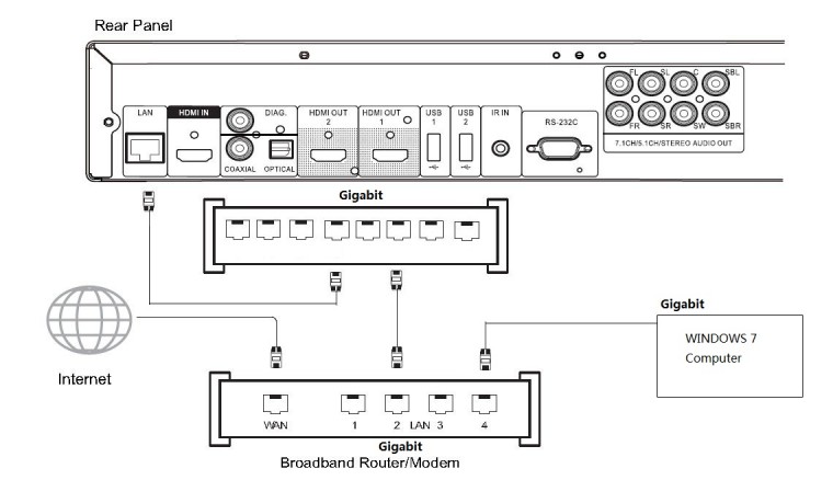 OPPO BDP103网络播放3.jpg