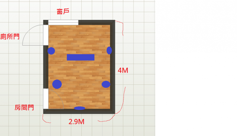 藍色點是喇叭位置，中間藍色是想坐的位置。