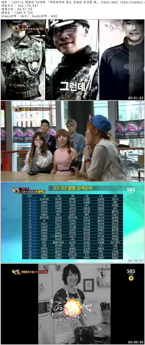 130710.한밤의 TV연예 「박찬호에게 듣는 전설의 순간들 外」.H264.AAC.720p-CineBus..jpg