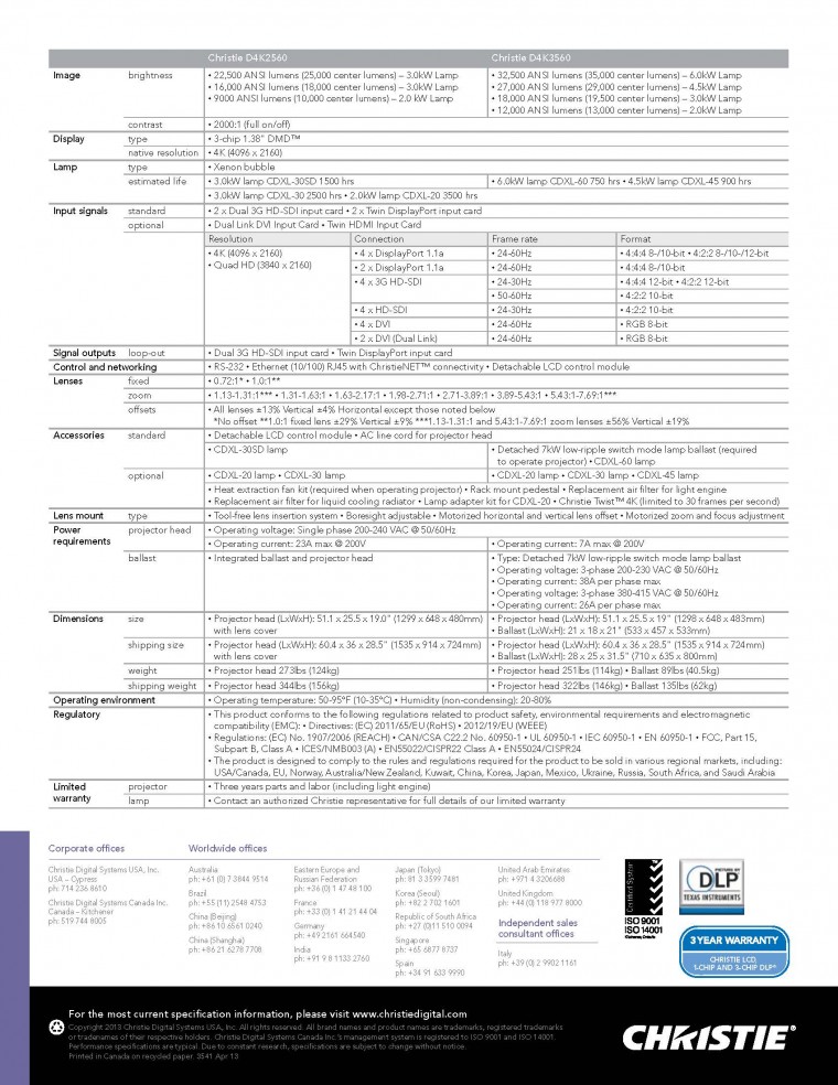 Christie-D4K2560-and-D4K3560-Datasheet_頁面_2.jpg