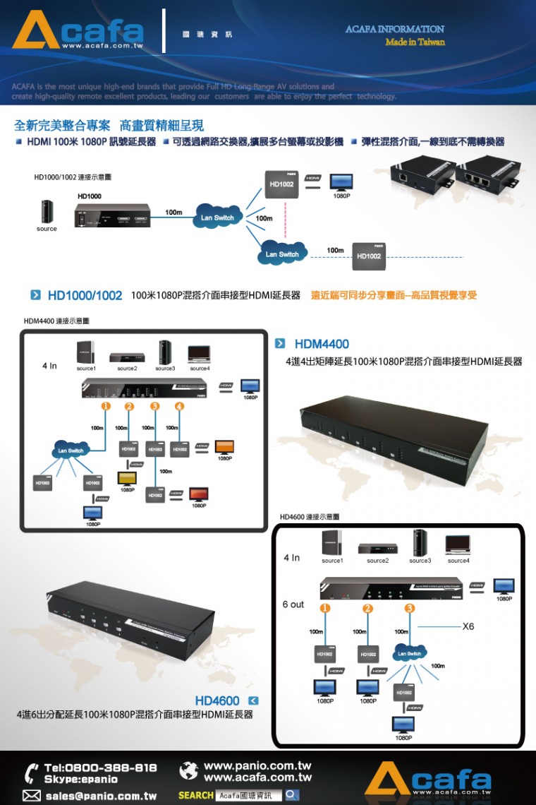 1-DM-HDMI.jpg