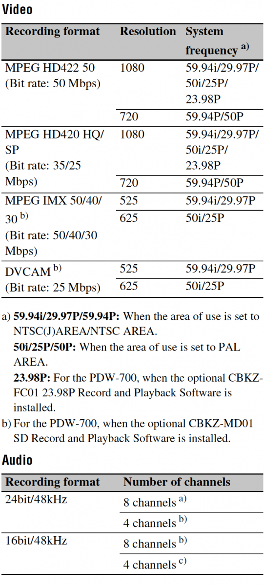 螢幕快照 2013-10-04 下午3.22.23.png