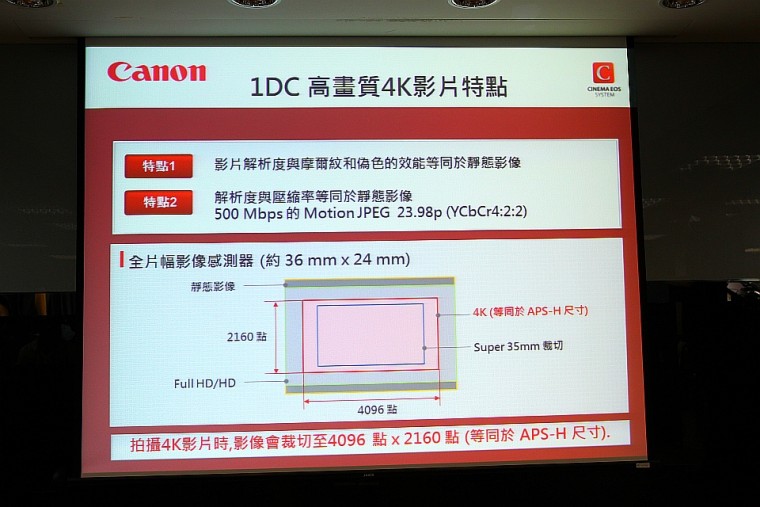 4K體驗會046.jpg