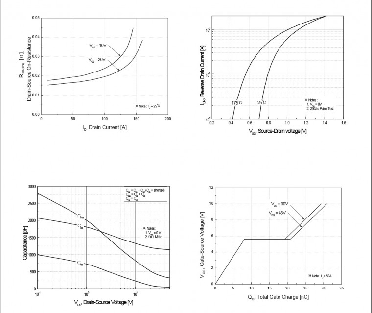 600W BEINZE D類擴大機 數據.jpg