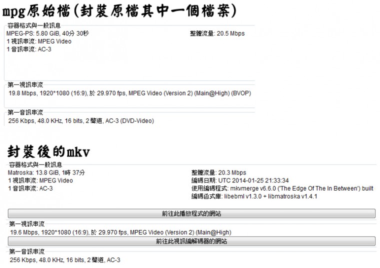 封裝.jpg