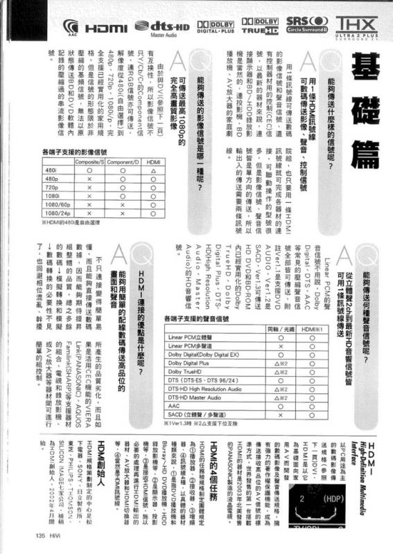 HDMI常見問題解答_2.jpg