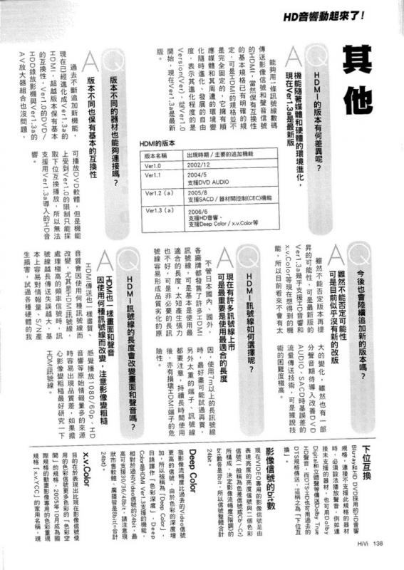 HDMI常見問題解答_5.jpg