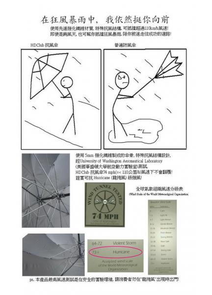 功能介紹