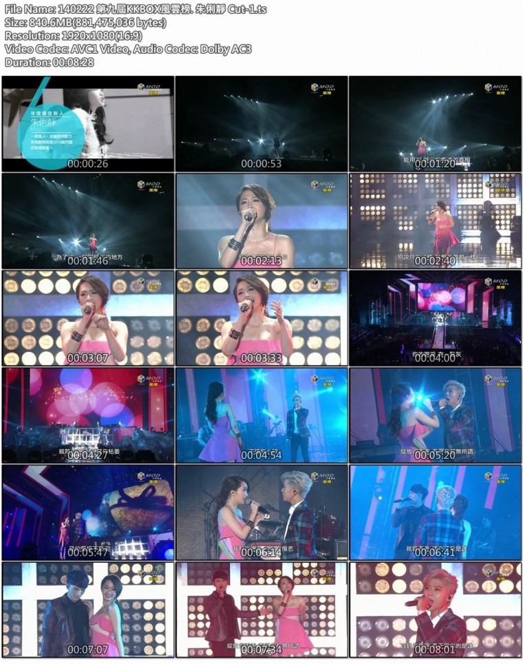 140222 第九屆KKBOX風雲榜. 朱俐靜 Cut-1.jpg