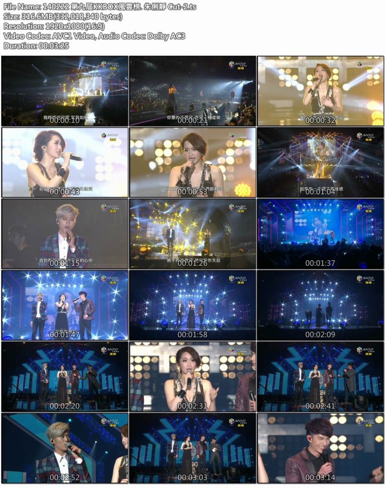 140222 第九屆KKBOX風雲榜. 朱俐靜 Cut-2.jpg