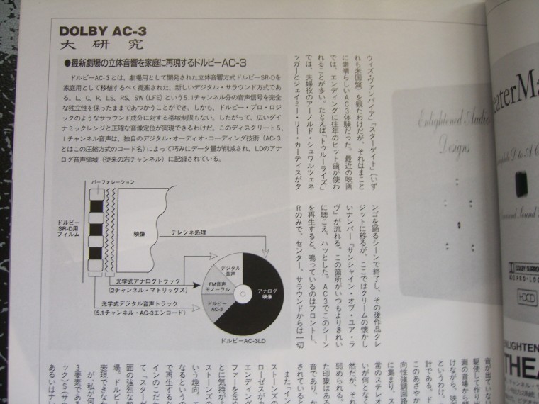 AC-3訊號示意圖