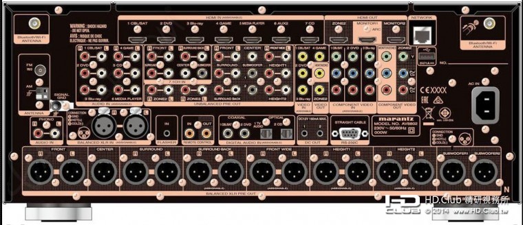AV8802