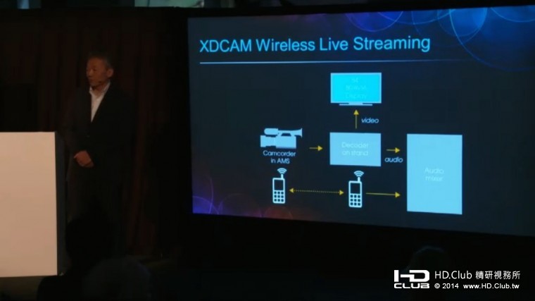 IBC2014_Sony_19.jpg