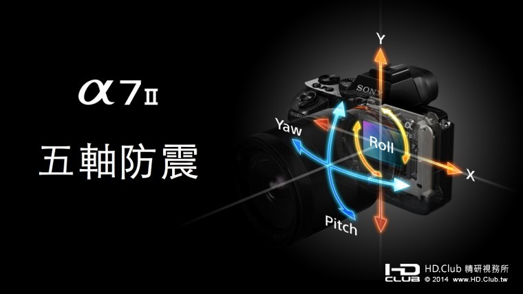ILCE-7M2.003.jpg