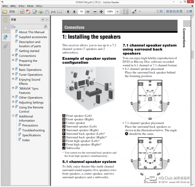sonymanual.png