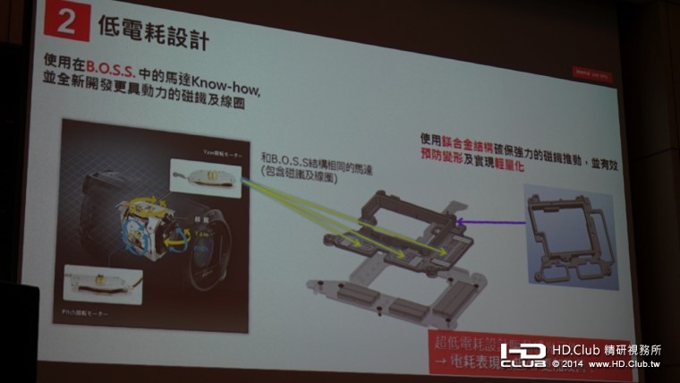 ILCE-7M2.019.jpg