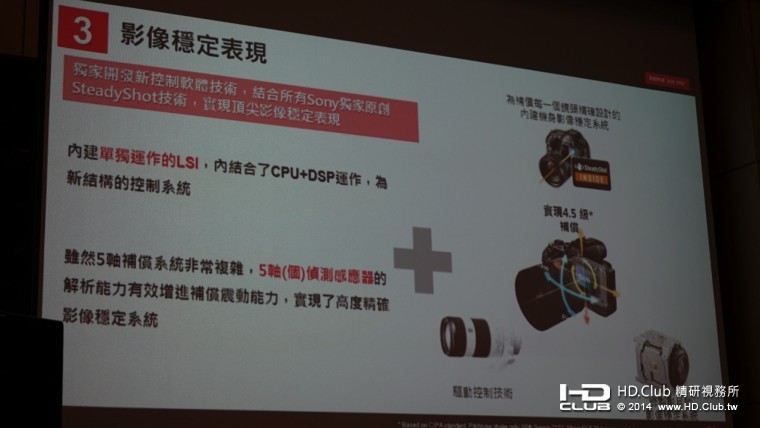 ILCE-7M2.020.jpg