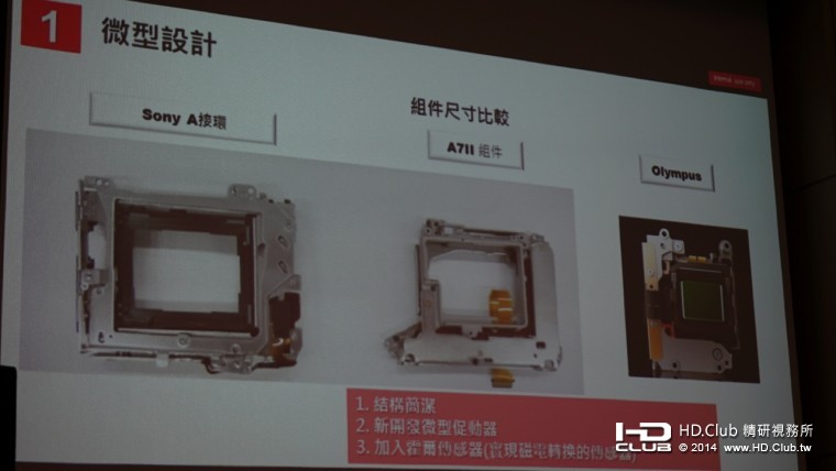 ILCE-7M2.018.jpg