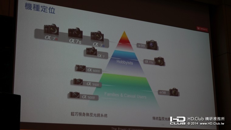 ILCE-7M2.030.jpg