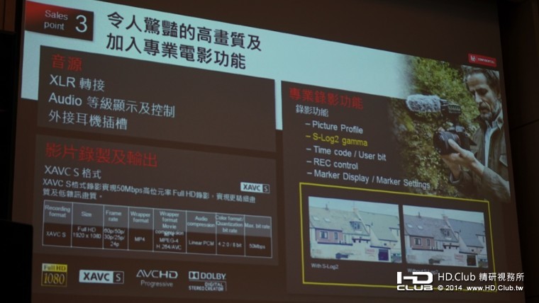 ILCE-7M2.027.jpg