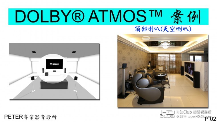02 DOLBY® ATMOS™ 案利.jpg