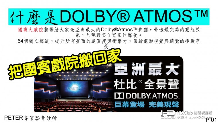 01 什麼是DOLBY® ATMOS™.jpg