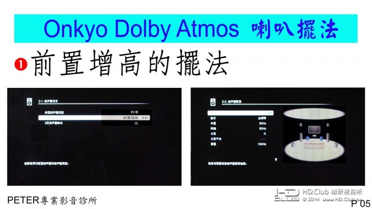 05 Onkyo Dolby Atmos 喇叭擺法.jpg
