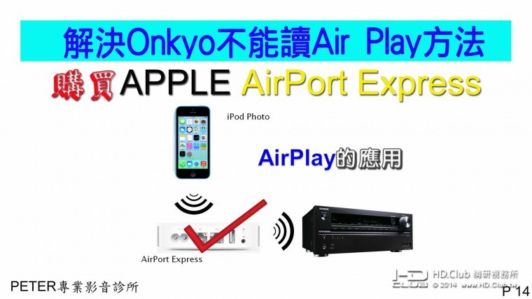 14 解決Air Play問題.jpg