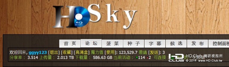 下載量圖.JPG