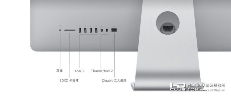 imac-retina-specs-connections-2014_GEO_TW.png