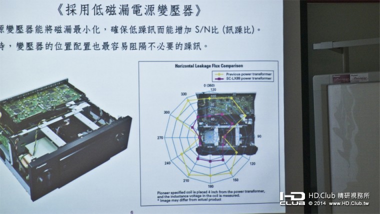 Pioneer EX2014_006.JPG